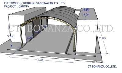 งานออกแบบ